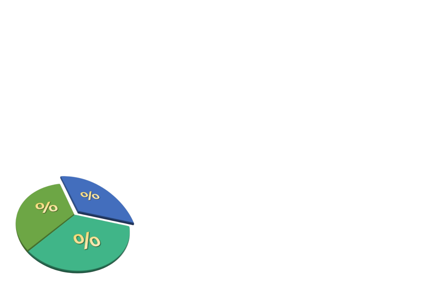 Statistika